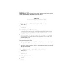API Spec 17D Errata 2