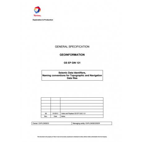 TOTAL GS EP GIN 121 2012