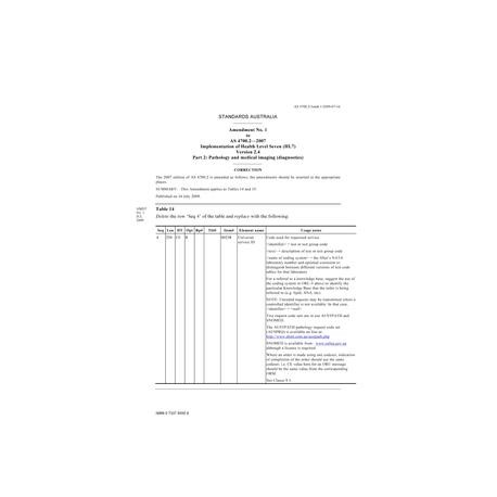 AS 4700.2-2007 AMDT 1 [ Available Superseded ]