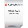 AS9120 Rev B Flow Charts