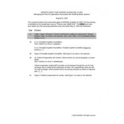 ASHRAE Guideline 12-2020 Errata (August 21, 2020)