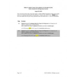ASHRAE Errata (August 20, 2019)