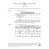 Errata to Fundamentals of Design and Control of Central Chilled-Water Plants (SI) (2017) (August 13, 2018)