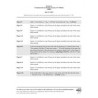 Errata to Fundamentals of Heating Systems I-P