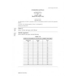 AS 4617-2004 AMDT 1 [ Superseded ]