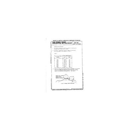 ADS RS745
