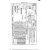 ADS AS22100-199