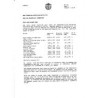 ADS TS334