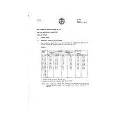 ADS TS322