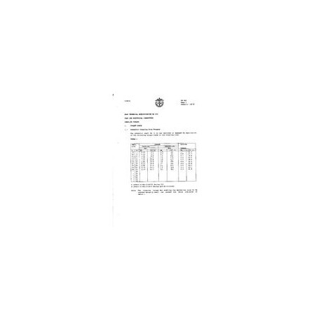 ADS TS322