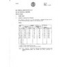 ADS TS322