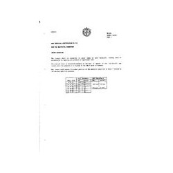 ADS TS321