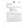 ADS TS333
