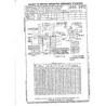 ADS AGS3910