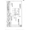 ADS AS7779-7780