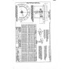 ADS RS501-521