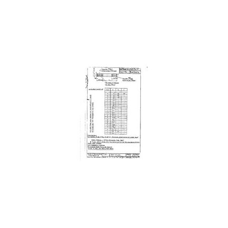 ADS AGS887