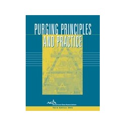 Purging Principles and Practice