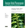 Stinging Nettle Herb (Urtica dioica L. Urtica urens L.)