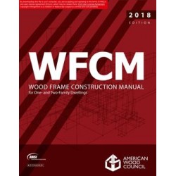 AWC WFCM-2018