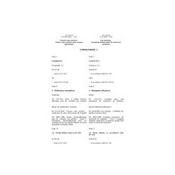 IEC 61235 Ed. 1.0 b CORR2:2000