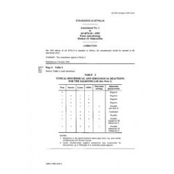 AS 4276.14-1995 AMDT 1 [ Available Superseded ]