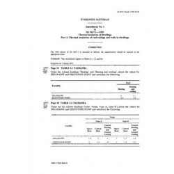 AS 2627.1-1993 AMDT 1