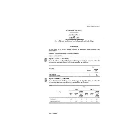 AS 2627.1-1993 AMDT 1