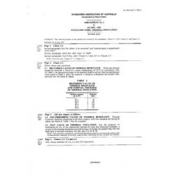 AS 2462-1981 AMDT 1 [ Superseded ]