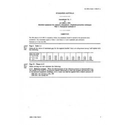 AS 2380.2-1991 AMDT 1