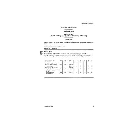 AS 2281-1993 AMDT 1