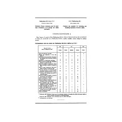 IEC 60811-3-2 Ed. 1.0 b CORR1:1986