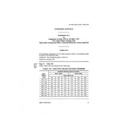 AS 1684 SUPP 14-1975 AMDT 2 [ Superseded ]