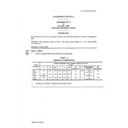 AS 1163-1991 AMDT 2 [ Superseded ]