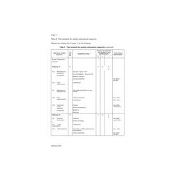 IEC 60384-21-1 Ed. 1.0 en CORR1:2004