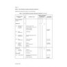 IEC 60384-21-1 Ed. 1.0 en CORR1:2004