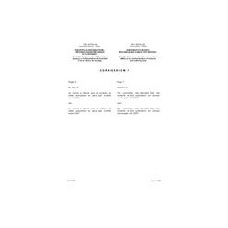 IEC 60749-20 Ed. 1.0 b CORR1:2003