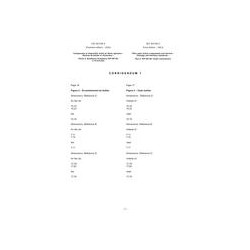 IEC 62148-2 Ed. 1.0 b CORR1:2003