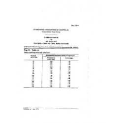 AS 2032-1977 CORRIG. 1