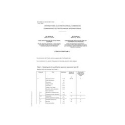 IEC 60384-24 Ed. 2.0 b cor.1:2016