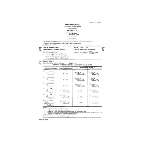 AS 3700-1988 AMDT 1