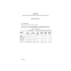 IEC 60456 Ed. 5.0 en CORR1:2011