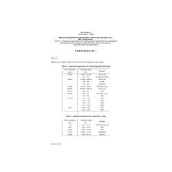IEC 61326-3-1 Ed. 1.0 b CORR1:2008