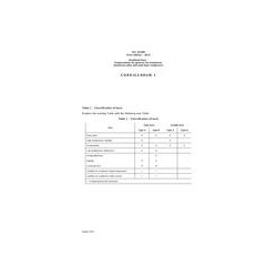 IEC 61394 Ed. 1.0 en CORR1:2012