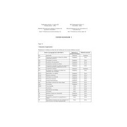 IEC 61241-11 Ed. 1.0 b CORR1:2006