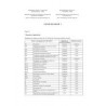 IEC 61241-11 Ed. 1.0 b CORR1:2006