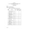 IEC 61481 Ed. 1.0 b CORR2:2005
