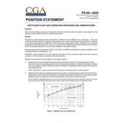 CGA PS-58