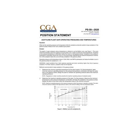 CGA PS-58