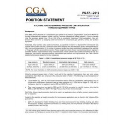 CGA PS-57